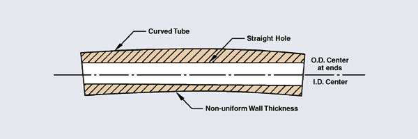The Borecentric process follows the curve of a tube while drilling, maintaining incredibly tight tolerances. | Dearborn, Inc.